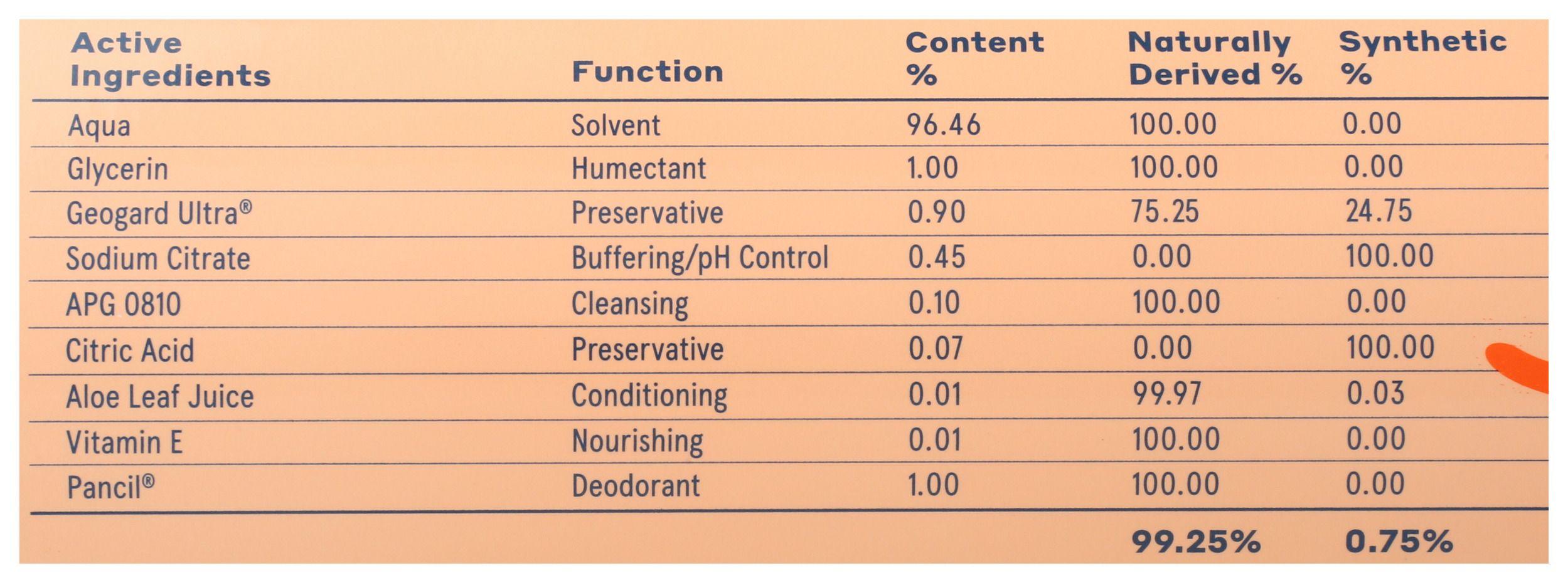 Product gallery 4504765