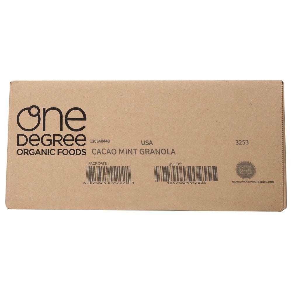 Product gallery 3879845