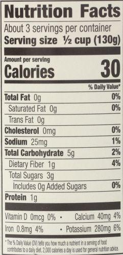 Product gallery 2832149