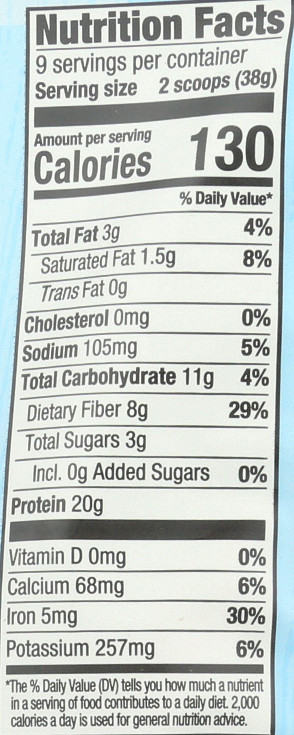 Product gallery 4488325