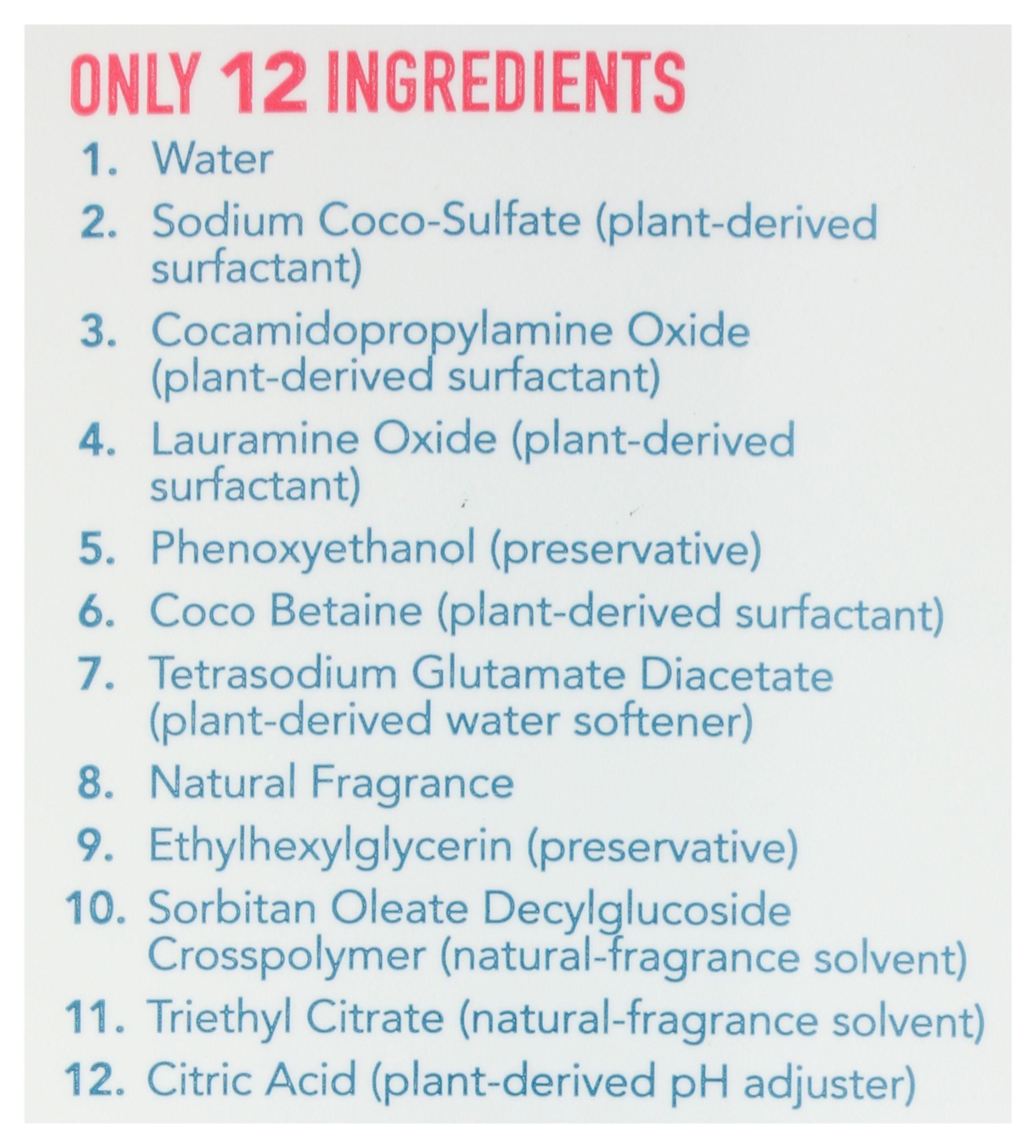 Product gallery 3983757