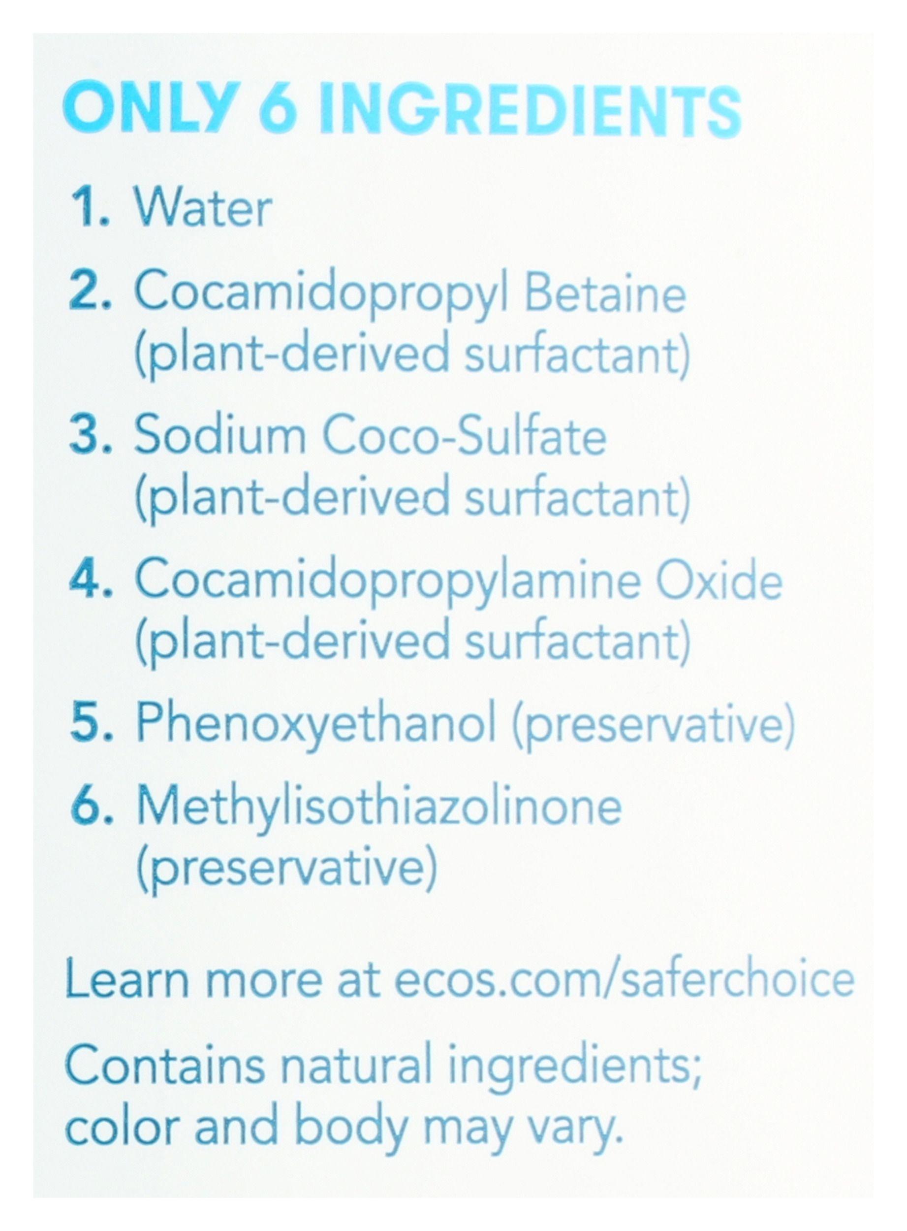 Product gallery 3984318