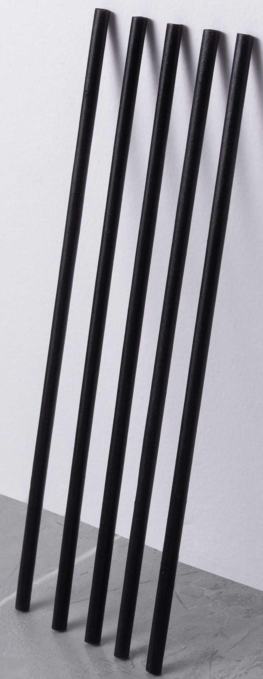 Product gallery 3146580