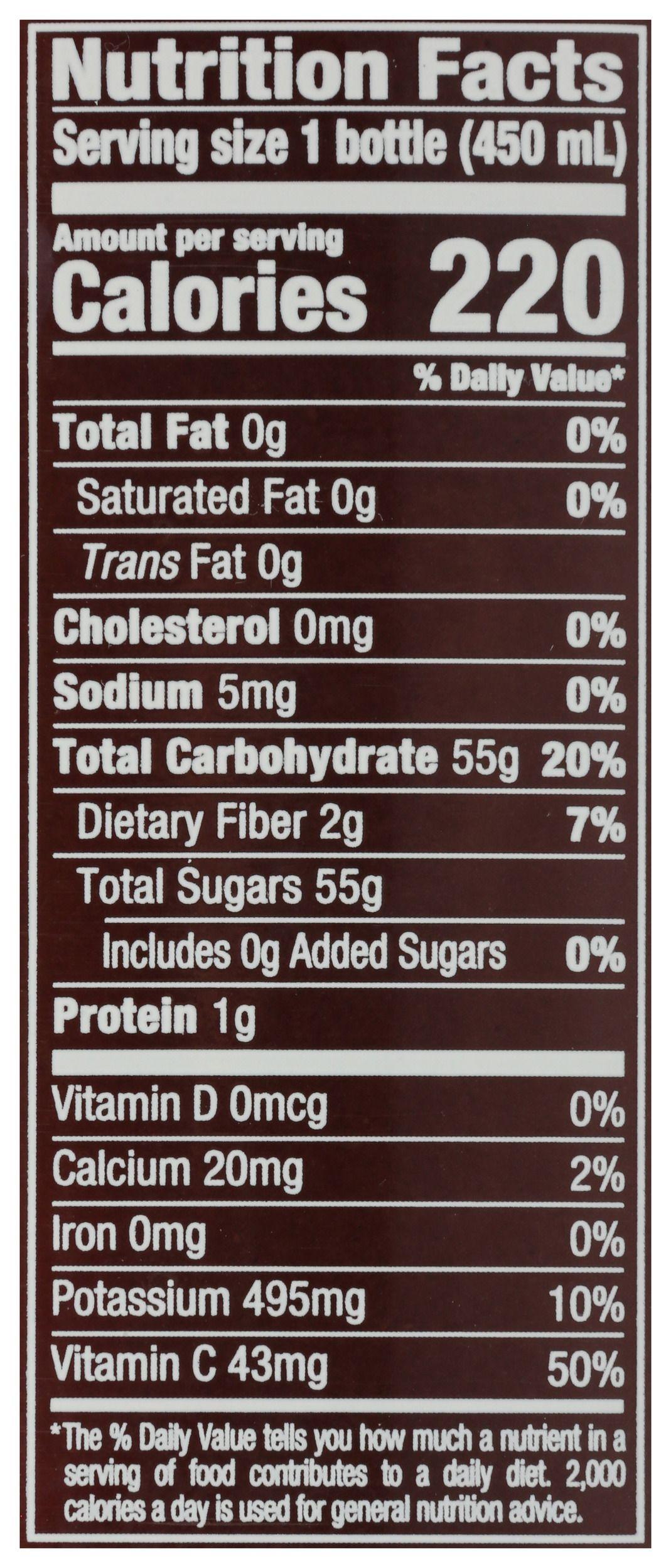 Product gallery 3826632