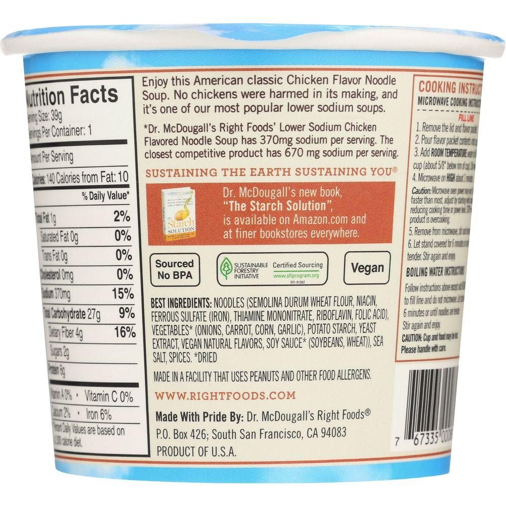 Product gallery 3282767