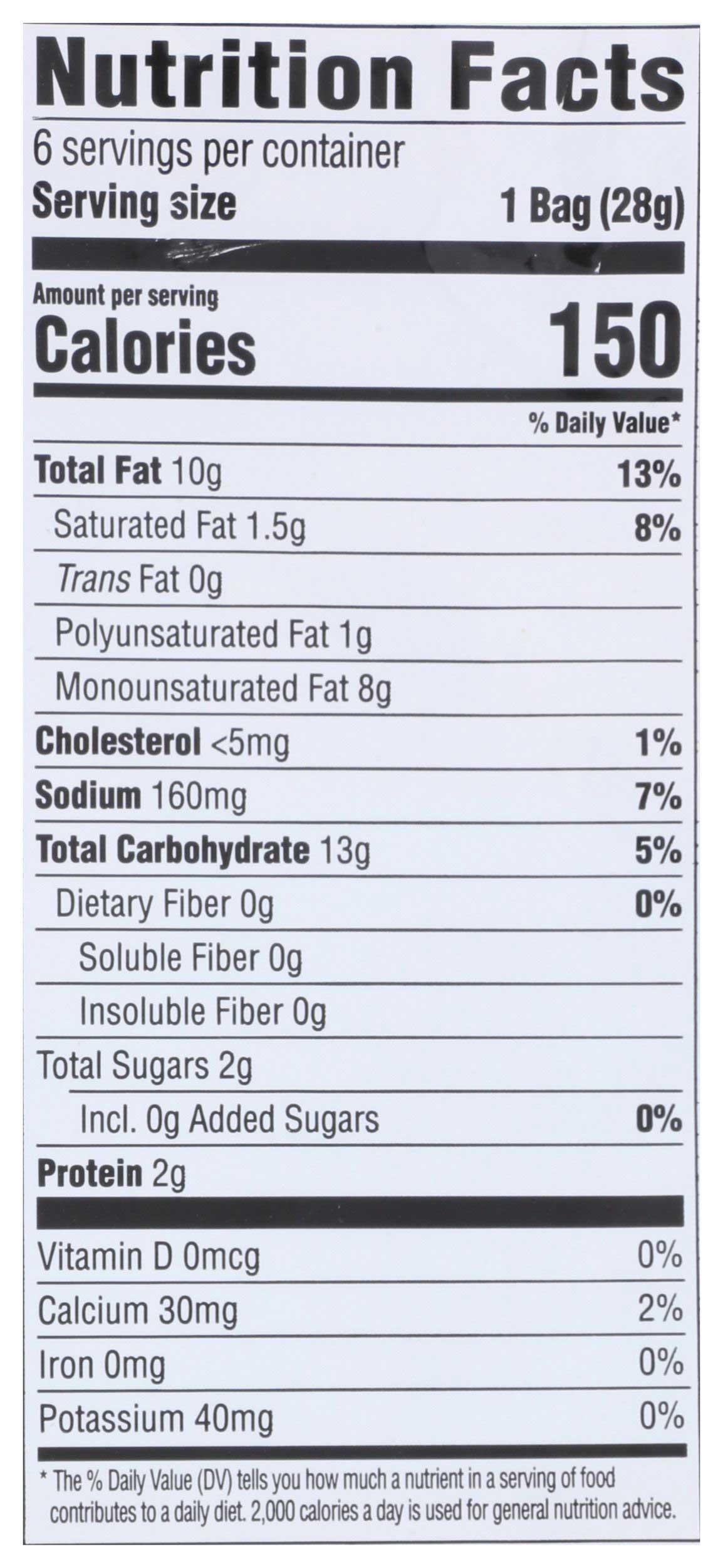 Product gallery 3282092