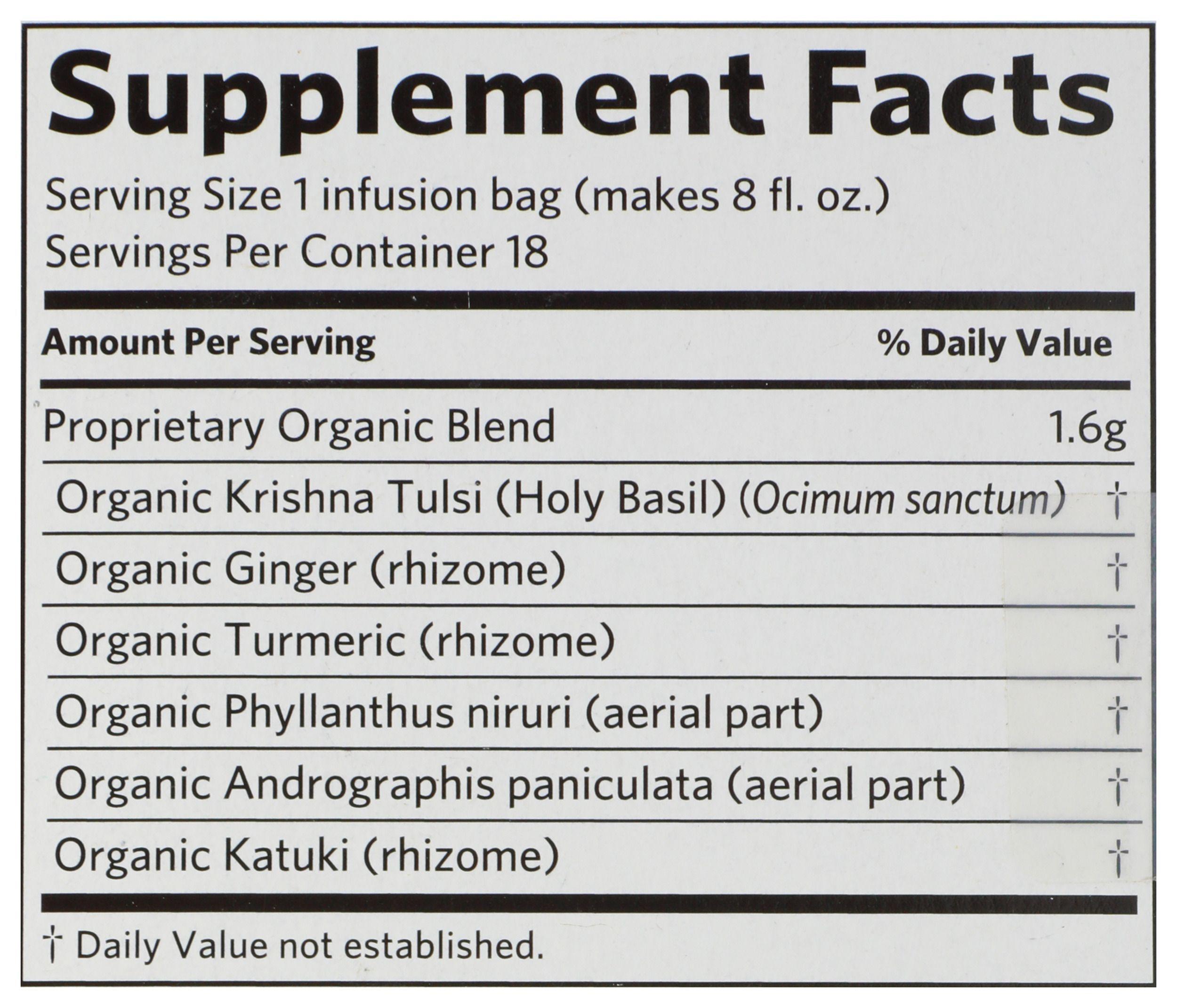 Product gallery 4495912