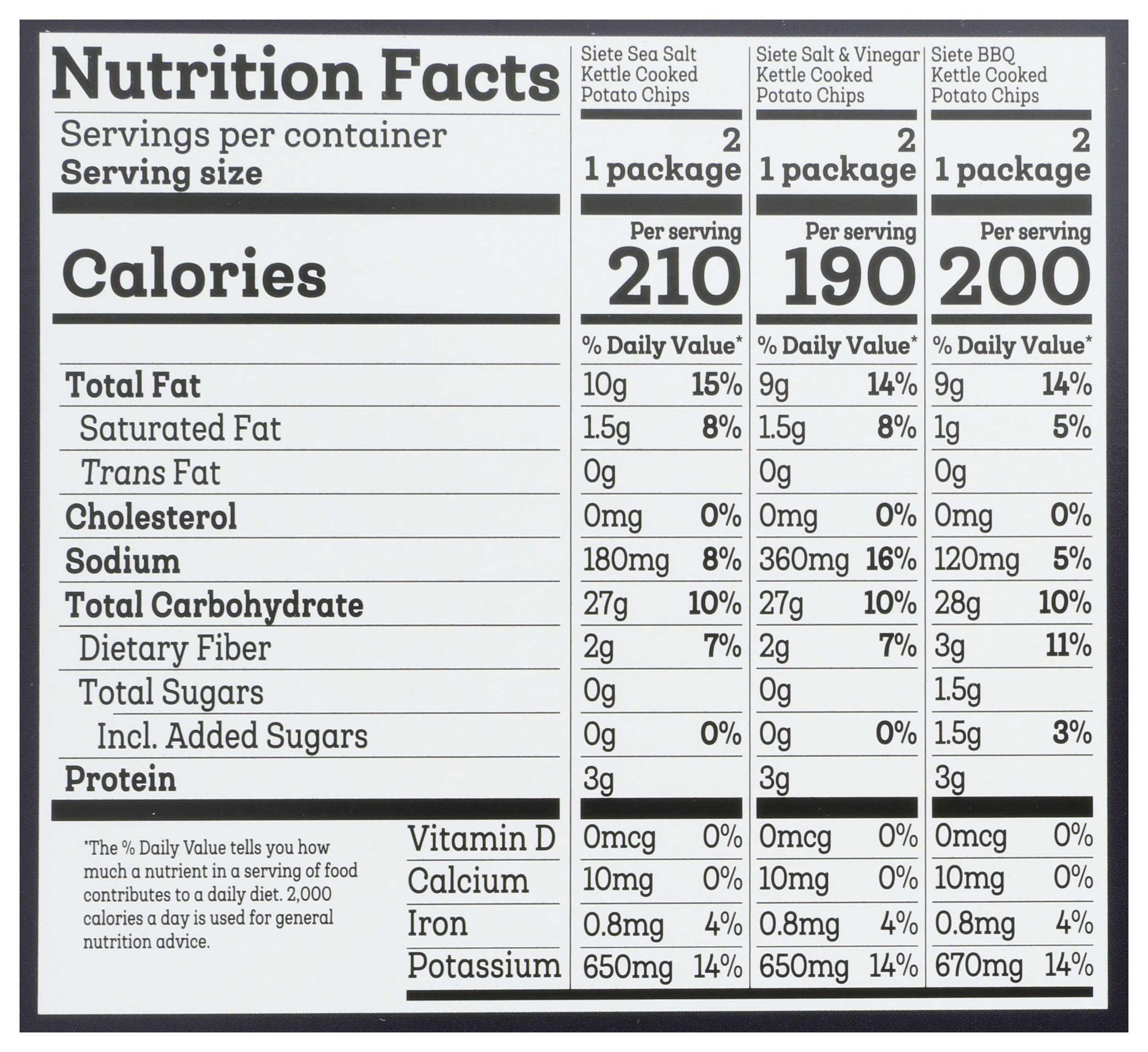 Product gallery 3816015