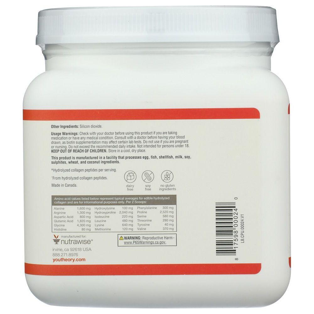 Product gallery 4323213