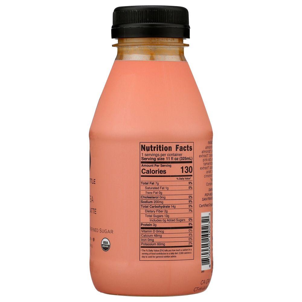 Product gallery 3692389