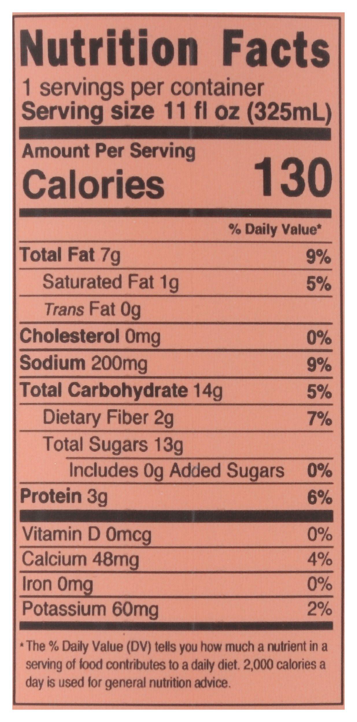 Product gallery 3695872