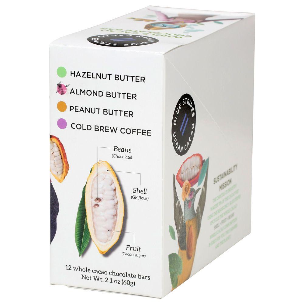 Product gallery 3531035