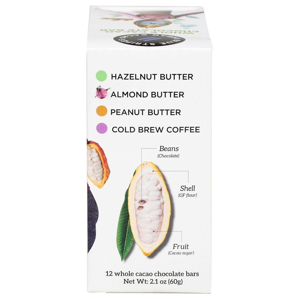 Product gallery 3531029