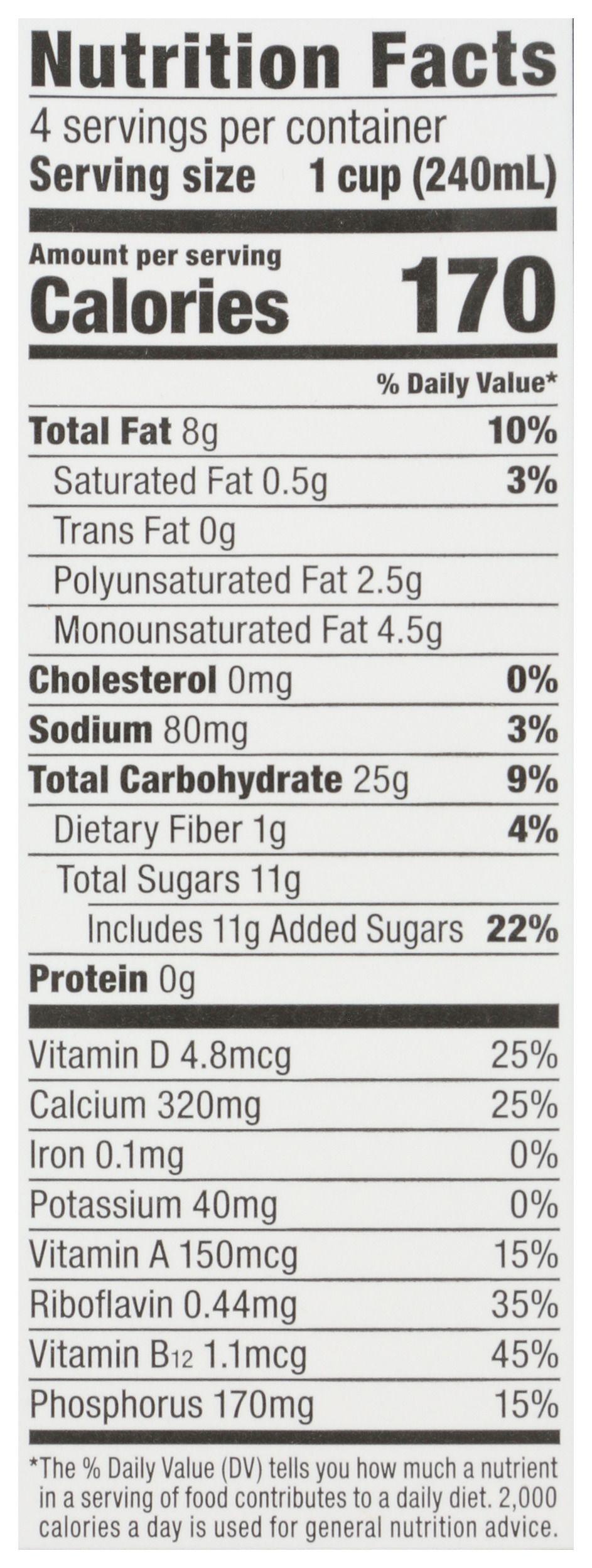 Product gallery 3481781