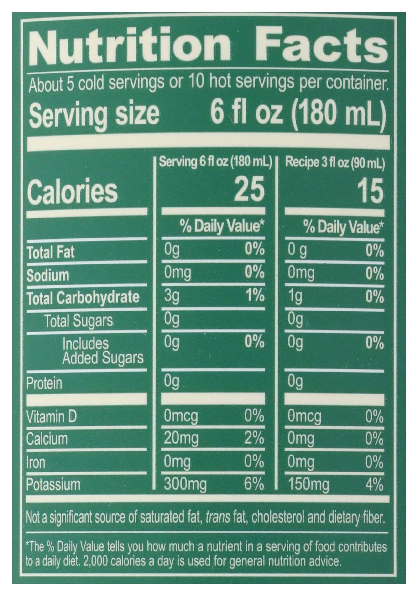 Product gallery 3517862