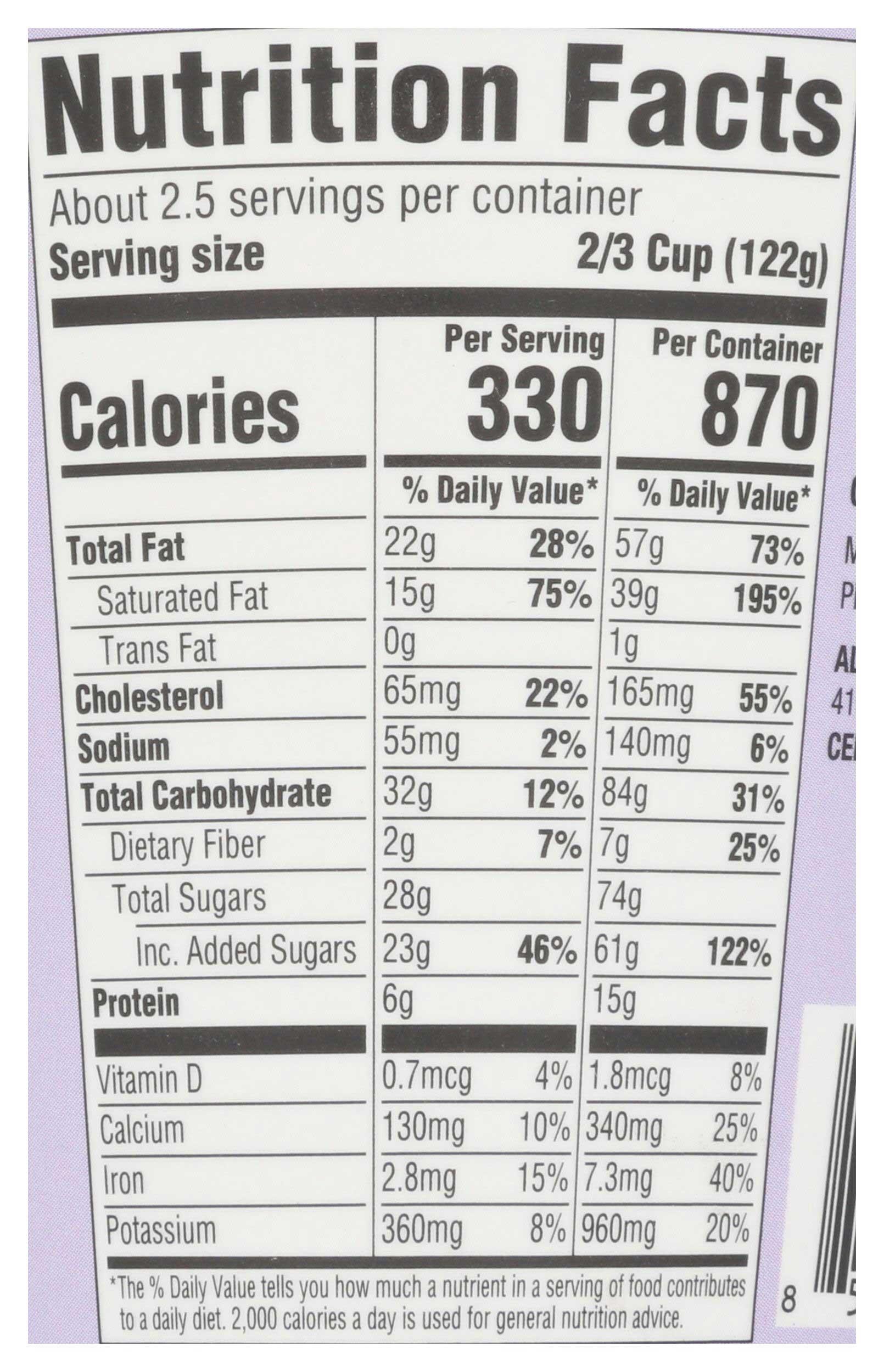 Product gallery 3282332