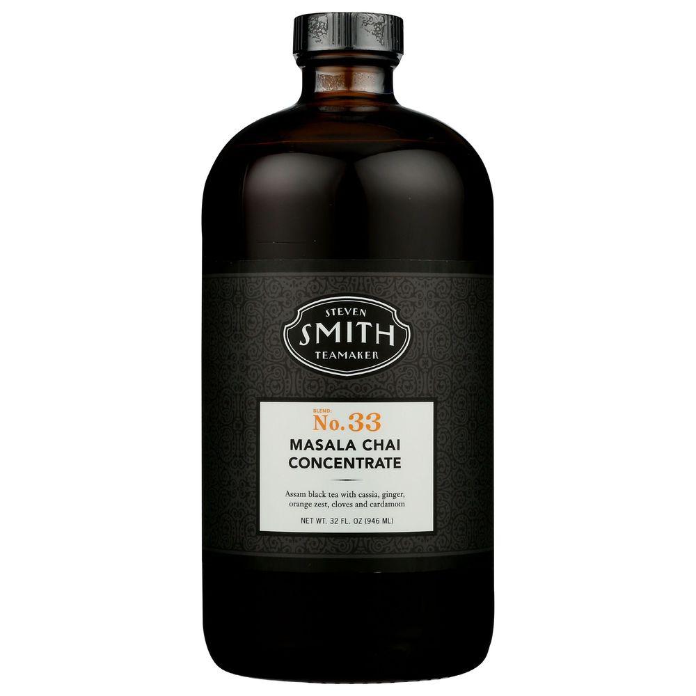 Product gallery 4155666