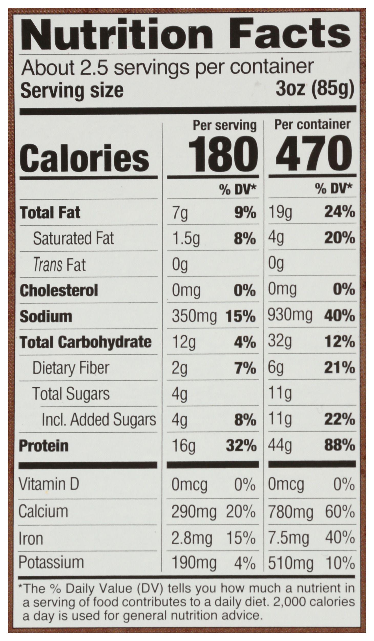 Product gallery 3911561