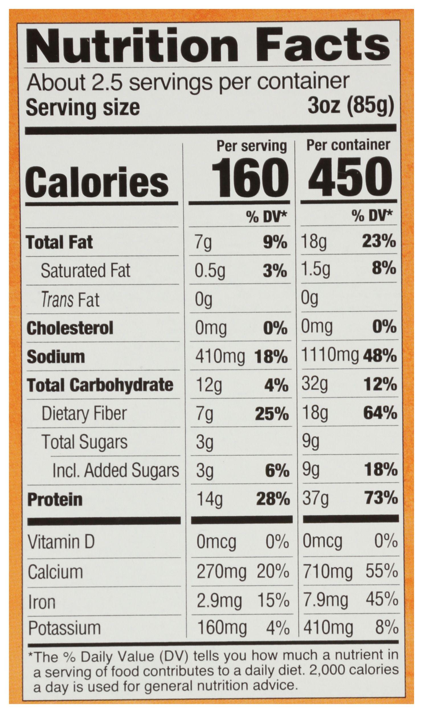 Product gallery 3911594