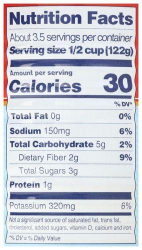 Product gallery 2845796