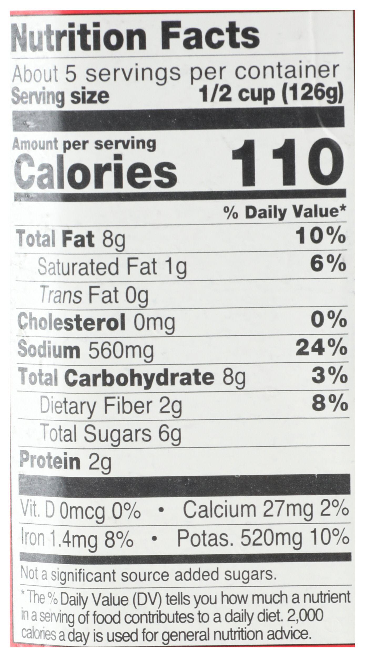 Product gallery 4117809