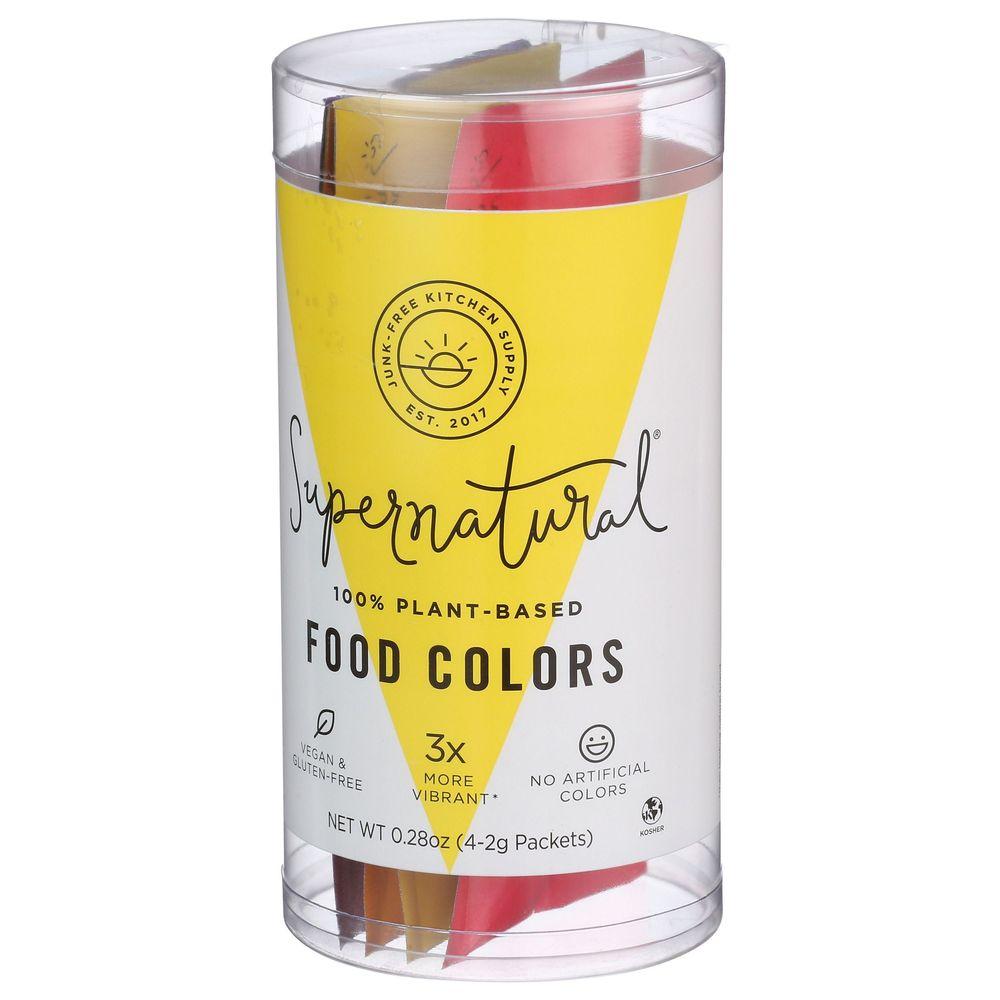 Product gallery 4138086