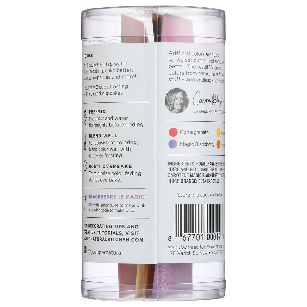 Product gallery 4138089