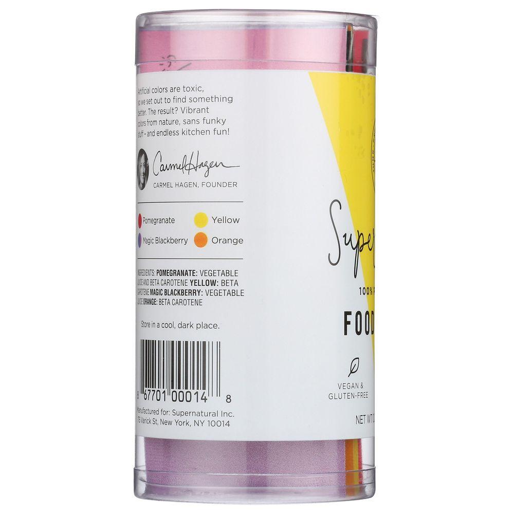 Product gallery 4138098