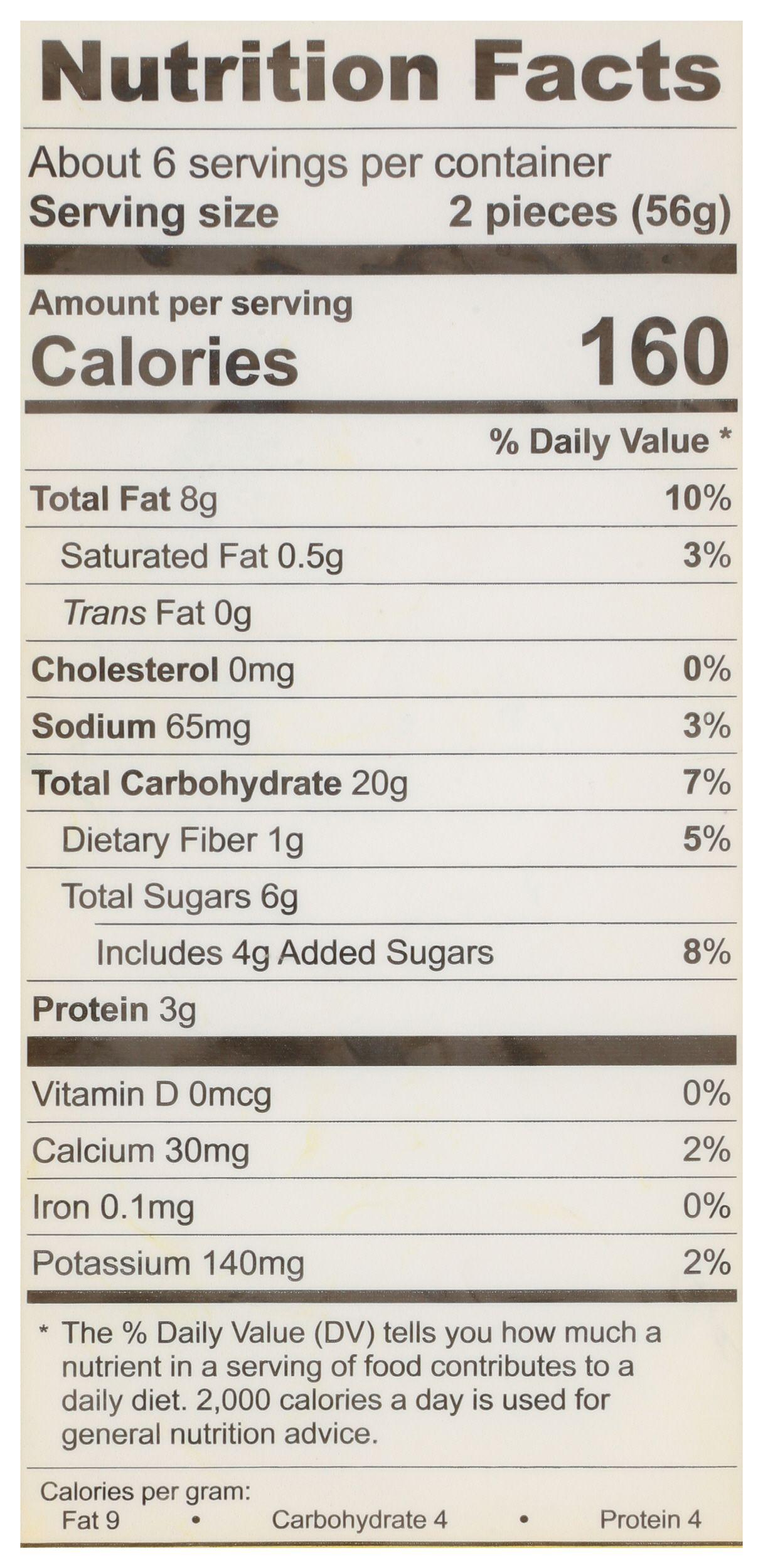 Product gallery 3696946