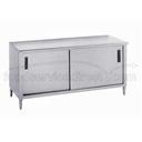 Stainless Steel Enclosed Base Work Table With Slide Door and Midshelf, 30X72 inch.