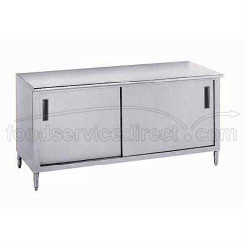 Stainless Steel Enclosed Base Work Table With Slide Doors 24x120 inch.