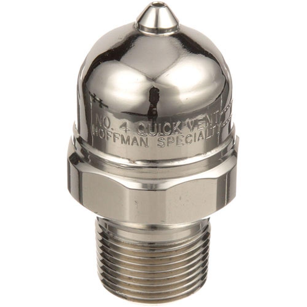 Product gallery 4287567