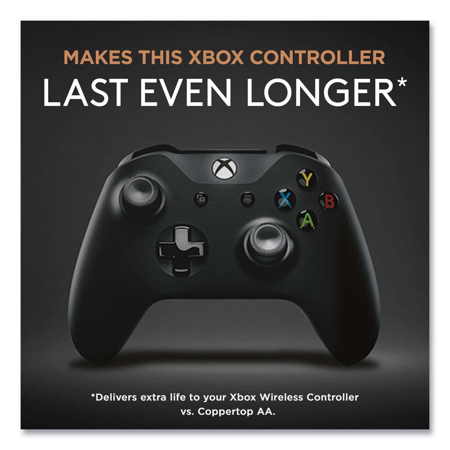 Product gallery 2637950