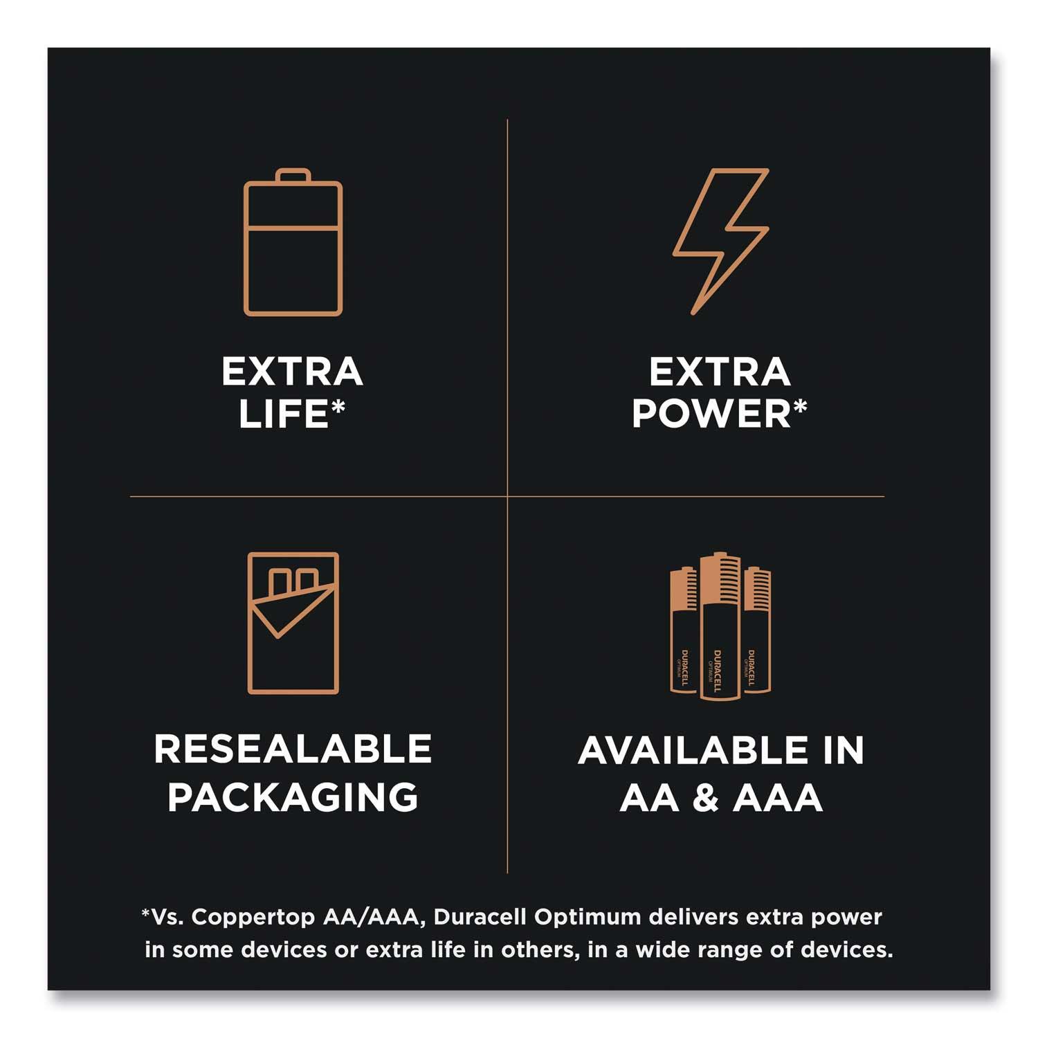 Product gallery 2637956