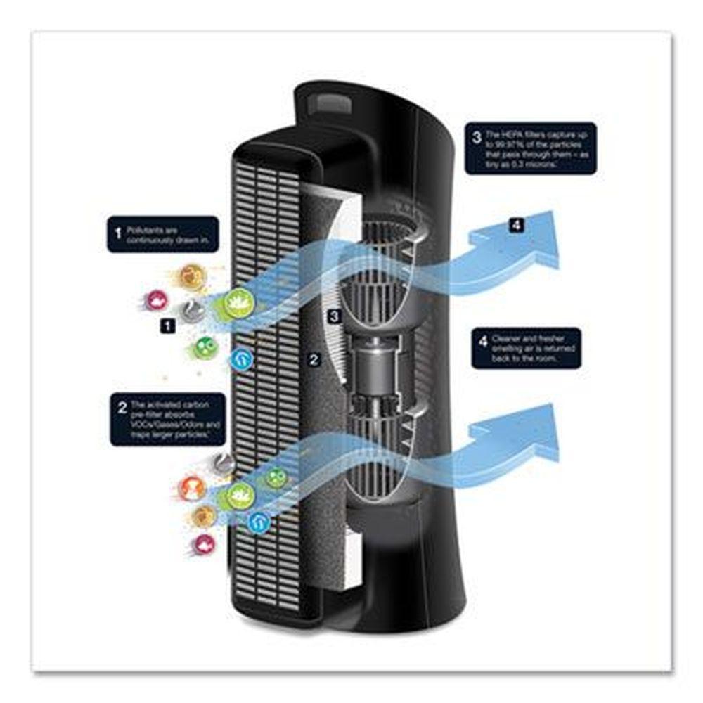 Product gallery 3064173