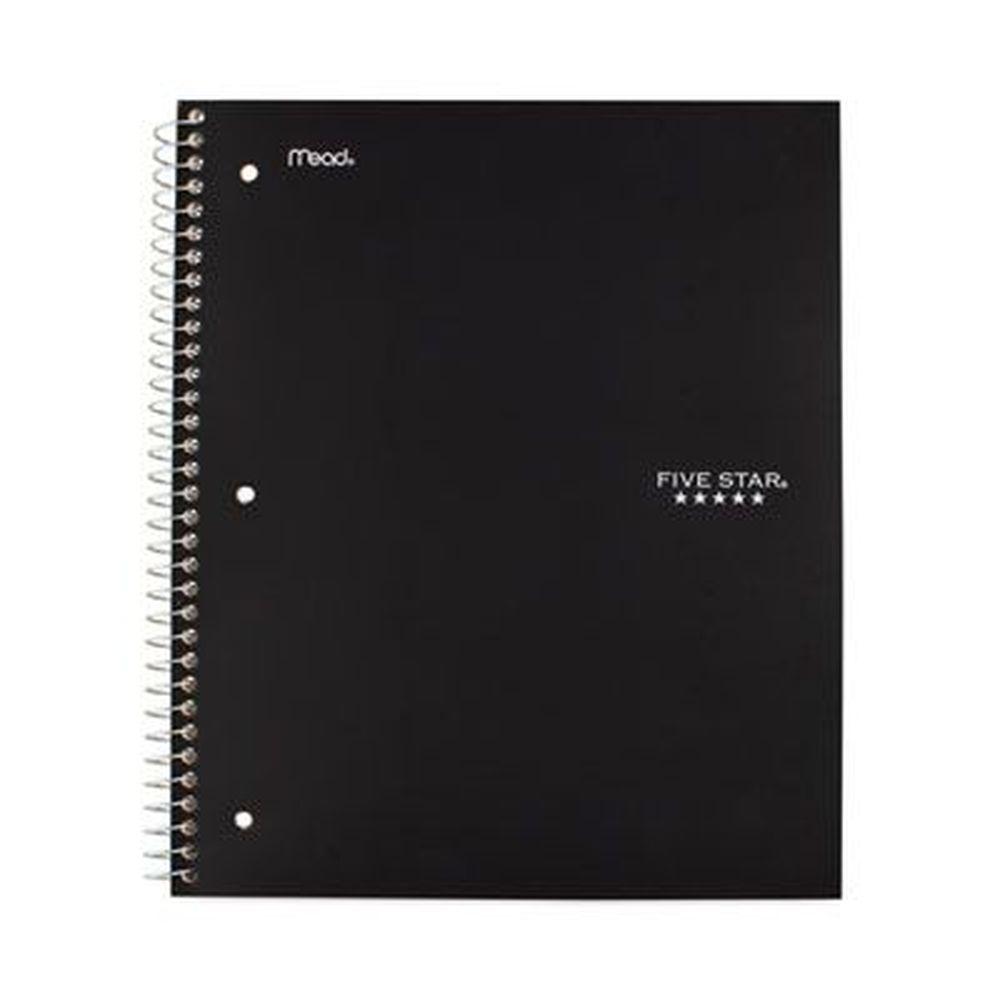 Product gallery 3037659