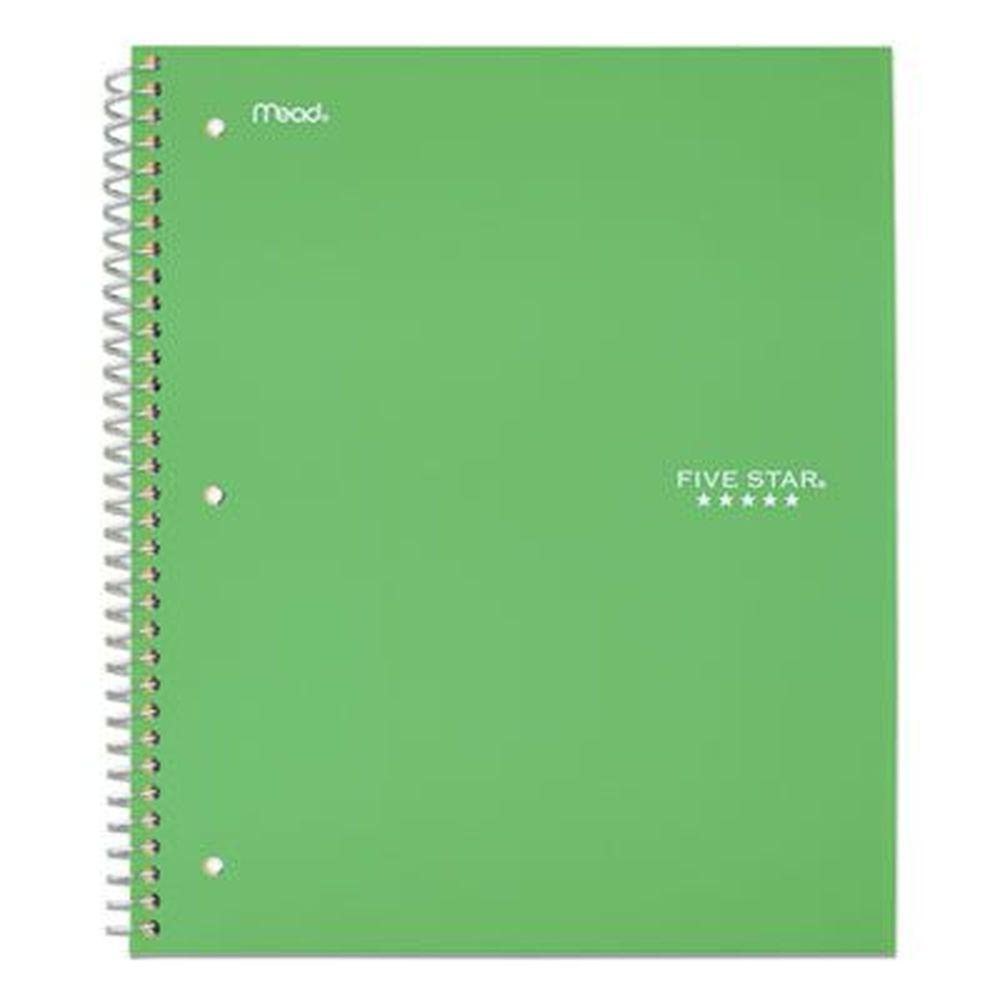 Product gallery 3037737