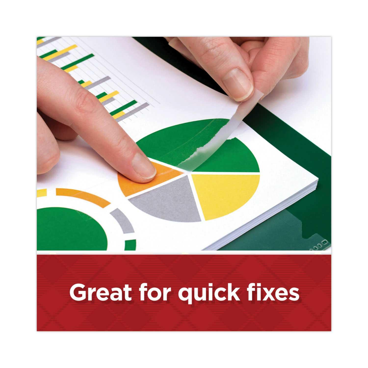 Product gallery 2636696